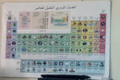 مخابر الجامعة