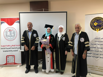 Graduation projects for students of the College of Chemical Engineering ​​for the summer semester of the academic year 2023-2024